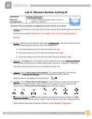 How did the ph level and the water components level change after adding water to the. Lab 9 Element Builder Activity B Lab 9 Element Builder Activity B Activity B Get The Gizmo Ready Electron Arrangements Create A Neutral Hydrogen Course Hero