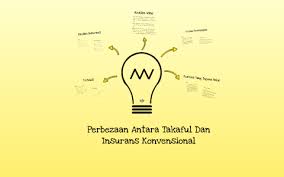 Perbezaan takaful & insurans konvensional. Perbezaan Antara Takaful Dan Insurans Konvensional By Adel Js On Prezi Next