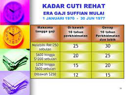 Cuti selangor 2018, cuti tahunan selangor 2018, cuti tahunan 2019, cuti tahunan pekerja swasta, contoh surat cuti tahunan, cuti tahunan cuti umum tahun 2019 (kalendar cuti sekolah malaysia) via sukaviral.net. Bhg Pengurusan Sumber Manusia Kementerian Pendidikan Malaysia Ppt Download