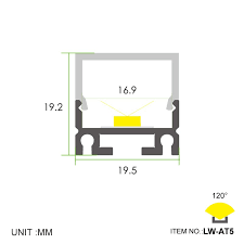 We brengen betrouwbaar en onafhankelijk nieuws en achtergronden. Supply At5 Popular 19 5mm 19 5x19 2mm Factory Quotes Oem