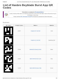 All of coupon codes are verified and tested today! List Of Hasbro Beyblade Burst App Qr Codes Beyblade Wiki Fandom Powered By Wikia Nature