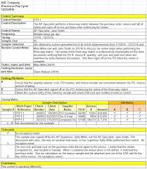 The Secrets To Excellent Audit Documentation Marcum Insights