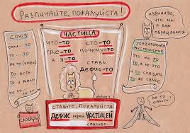 ты просто должен знать что я есть у тебя Russkij Yazyk V Kartinkah Eto Dolzhen Znat Kazhdyj Pravila Pravopisaniya Grammaticheskie Uroki Yazyk