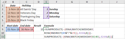 How To Calculate The Number Of Work Days For A Four Day Workweek Work Week Day Four Days