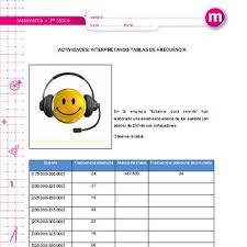 Interpretando Tablas De Frecuencia Software Educativo Tablas Ministerio De Educacion