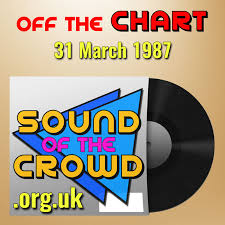 off the chart 31 march 1987 sound of the crowd