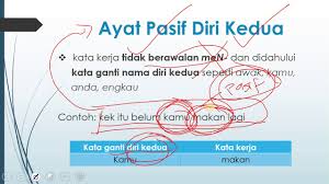 (c) ketua murid menaikkan bendera sekolah. Bahasa Melayu Tahun 4 5 Ayat Pasif Dan Aktif Youtube