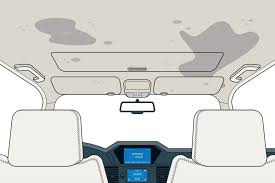 Friday, may 7, 2021 add comment edit. 5 Bahagian Dalaman Kereta Yang Ramai Pemandu Terlupa Cuci