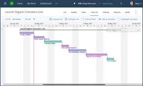 A Step By Step Guide To Create A Timeline Using Microsoft
