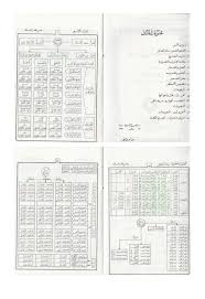 Kalimatkalimat (kata) dan jumlah (kalimat) kalimat dalam bahasa indonesia disebut kata. Download Kitab Jadwal Nahwu Disini Santringaji