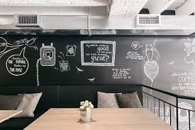 تصميم ديكورات كافي شوب