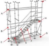 Ringlock Scaffolding - Ring Plate for Quick & Firm Connections