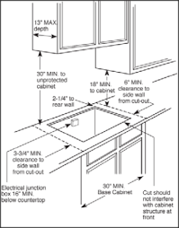 Kitchen island kitchen island clearance kitchen island clearance via yesont.info. Installing A Kitchen Gas Countertop