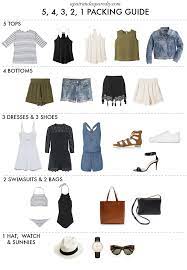 7 Small Ways To Actually Get Your Home In Order For 10 Or Less Travel Outfit Packing Tips For Travel Holiday Outfits