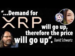 Hi, welcome to this analysis about xrpusd, we are looking at the hourly timeframe perspectives. David Schwartz Cto Talking Xrp Price Updates On Ripple Clients Azimo Mercury Fx Sbi And Amnis Youtube