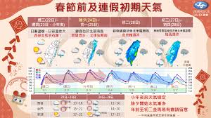 See more of 氣象達人彭啟明 on facebook. ä¸€å¼µåœ–ç§'æ‡‚éŽå¹´å¤©æ°£æ°£è±¡å±€ å…ˆæš–å¾Œæ¿•å†· å¹³å‚³åª'