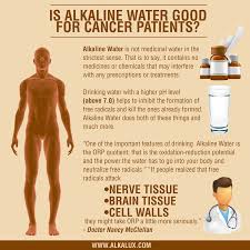 Pin By Mylifealive Com On Kangen Water Alkaline Water Benefits Water Benefits Alkaline Water