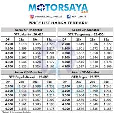 Check spelling or type a new query. Yamaha Aerox 155 Gp Monster Promo Kredit Yamaha Murah