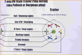On the factory wiring harness that plugs in to the tail lights there are 4 wire's. Trailer Wiring Diagram 7 Pin Trailer Wiring Diagram Trailer Light Wiring Boat Trailer Lights