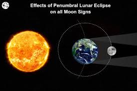 In ancient times, a total lunar eclipse or disappearance of the moon meant that the gods were angry with the people. Penumbral Lunar Eclipse 2020 Meaning Effects On Zodiac Signs