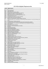 Der icd10 ist eine internationale klassifikation von diagnosen. Icd 10 Hernia Scrotalis Berbagi Informasi
