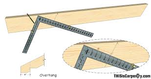 Common Rafter Framing Thisiscarpentry