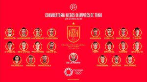 La participación del fútbol en los juegos olímpicos comienza en el año 1900 y se mantienen sin interrupciones hasta la fecha, con la única excepción del año 1932 cuando se desarrollaron en los. Juegos Olimpicos Tokio 2020 La Convocatoria De La Seleccion Espanola De Futbol Para Los Juegos Olimpicos De Tokio Marca