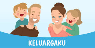 Materi ini adalah salah satu sub tema dari tema lingkungan. Ini 5 Konten Belajar Tema Keluargaku Di Primaindisoft Blog Primaindisoft