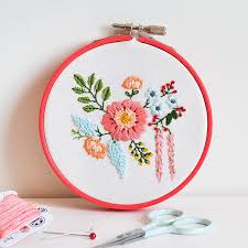 Whether it's a wall hanging, a timeless sampler, or another fun home decor accessory, we have all the. 15 Cross Stitch Patterns To Try Your Hand At