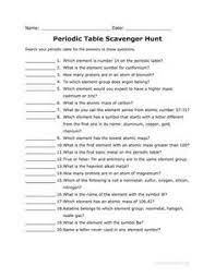 Periodic Table Scavenger Hunt Science Worksheets Chemistry Periodic Table Chemistry Worksheets