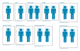 mattress and bed sizes ultimate guide with sizing and