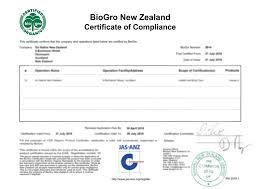 Zeta Group Nz Home To All Your Personal Care Manufacture Needs