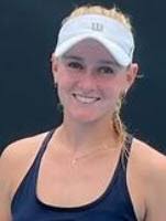 H2H Taylah Preston Vs Briana Szabo stats, prediction, head to head, and draw