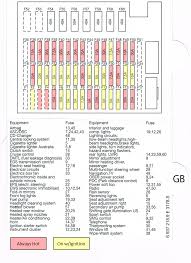 2003 Bmw Z4 Fuse Diagram Wiring Schematic Diagram 35