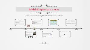 British Empire 1750 1900 By Rita Rasheed On Prezi