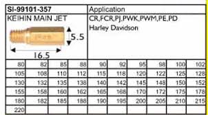 Keihin Main Jet 99101 357 Keihin Jets Atv Quad Bike Farm