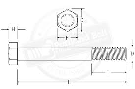 bolt length portland bolt