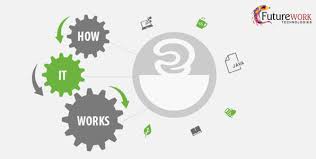 It's imperative for tax time that you always track your mileage, so make sure to download one of our favorite best mileage tracking apps (we like stride!). Chownow Business And Revenue Model How It Works