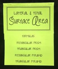 Lateral Total Surface Area Of Prisms Pyramids Surface Middle School Math Surface Area
