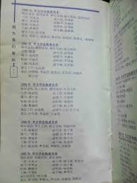 351 likes · 35 were here. Facebook