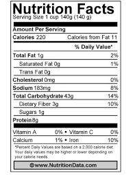The latter is 0.6 g sugar and 1.8 g of dietary fiber, the rest is complex carbohydrate. Pasta Vs Rice Which Has More Nutritional Values