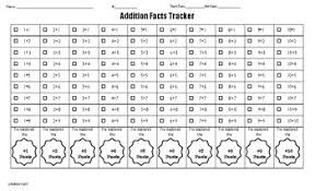 Fact Progress Student Chart