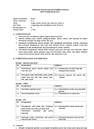 Kisah nelayan natuna terasing di laut sendiri, tali pancing rusak. Materi Kelas 5 Tema 6 Kurikulum 2013 Revisi 2017 Literasi