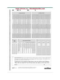 04 part 4 (questions 71 to 100).wma. Vforum Vn Mau Answer Sheet Toeic