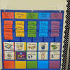Five activities that promote teamwork by teach preschool. 1