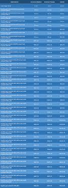 9 helene campech, fernando sandoval, karia rivas, felix boni (2017). Apa Sebenarnya Employee Eis Kat Dalam Payslip Terbaru Anda Ini