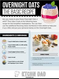 Learn how to make the perfect batch of overnight oats! Super Easy Overnight Oats Recipe Ktchndad