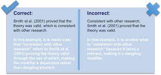 Misplaced modifier (words and phrases) definition. Modifiers And Adverbs Tcspp Community