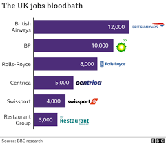 The more sweepstakes you enter, the better your chances of winning are. How Election Results Are Calculated And Reported Bbc News