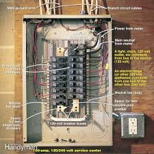 They are maintaining that since the panel and breaker #s are being field labeled at the machine or connecting junction, the nec 408.4 (a) provisions no longer apply. Does This Wiring Meet The Nec Standards Home Improvement Stack Exchange
